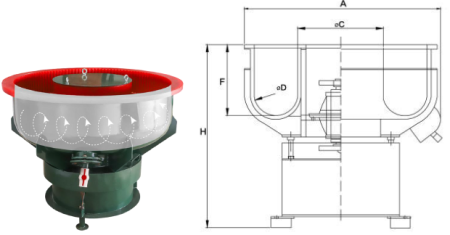 IMS-B1200 Виброгалтовка без сепаратора со стендом управления